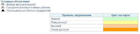 (С) omsk-meteo.ru