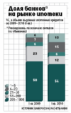 www.vedomosti.ru