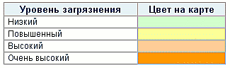 Характеристика загрязнений по округам города Характеристика загрязнений по округам города