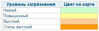 С. [omsk-meteo.ru]