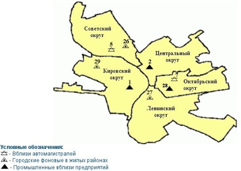С. [omsk-meteo.ru]