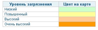 С. [omsk-meteo.ru]