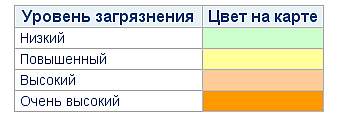 Таблица для расшифровки карты Таблица для расшифровки карты