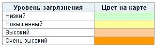 Таблица-расшифровка к карте Таблица-расшифровка к карте