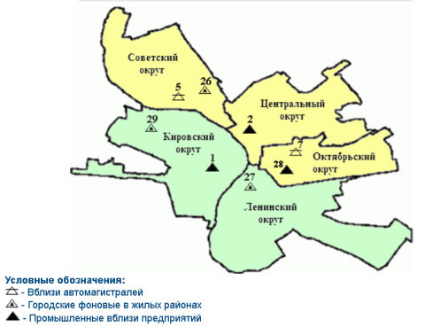 Таблица загрязнения по округам Омска