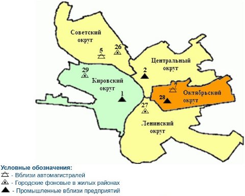 Уровень загрязнения по районам Омска