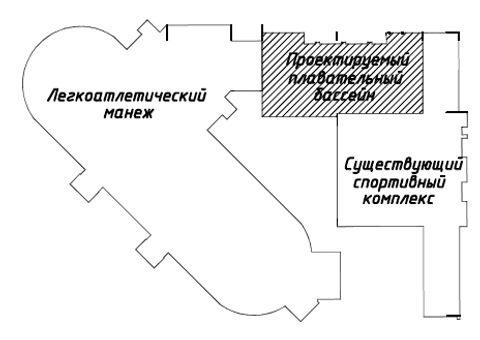 План строительства бассейна по улице Декабристов в Омске План строительства бассейна по улице Декабристов в Омске