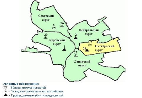 Уровень загрязнения по районам Омска